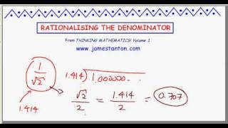 Celebrity The Truth About "Rationalizing the Denominator" (TANTON Mathematics) Net Worth