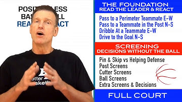 The Read and React Youth Offense - Better Basketball