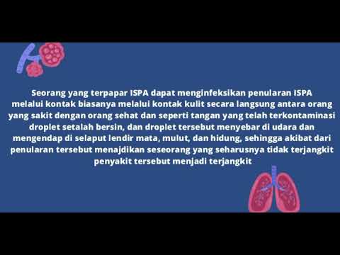 Penyakit ISPA