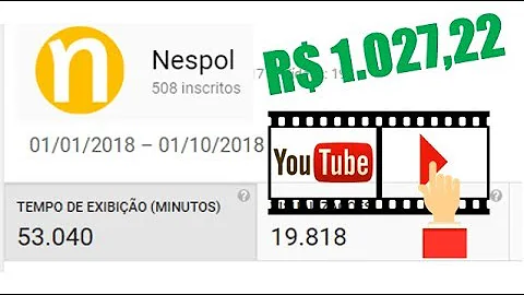 Quanto vale um canal de 500 mil inscritos?