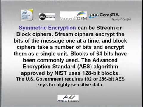encryptionbasics101.wmv