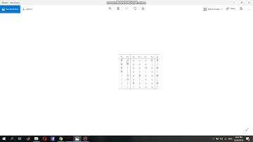 VLSI 4-to-1 Multiplexer using LTspice