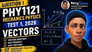  Vector Addition, Dot Product & Unit Vectors Explained PHY1121 Test 1 Q1 walkthroughs