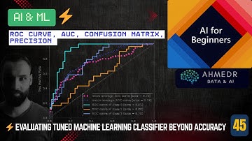 ⚡ Evaluating Machine Learning Model ROC Curve, AUC, Confusion Matrix, Precision| AI & ML Course 2025