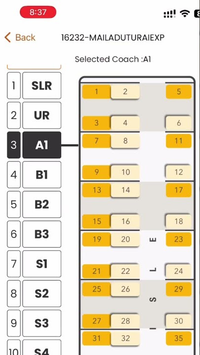 Find your Train 🚂 Coach position |  #indiantrain #india #trains #trainman #signintamizha