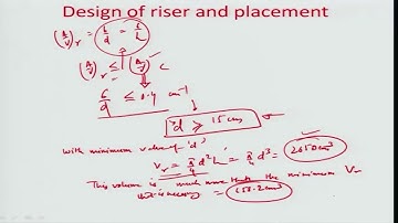 Riser Design and Placement Part III: Lecture-32