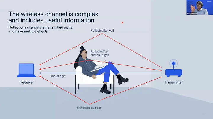 Webinar: Bringing AI research to wireless communications and sensing