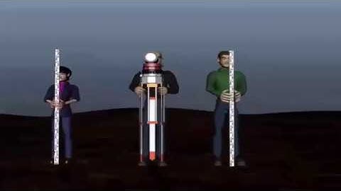 How To Use An Optical Level ?