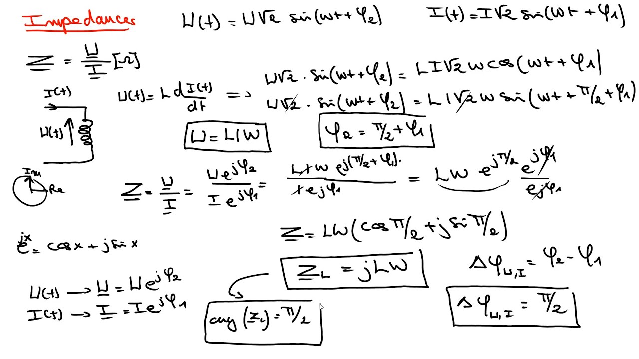 Impédance en régime sinusoïdal : démonstration de 𝑍𝑅, 𝑍𝐶​ et 𝑍𝐿 ​