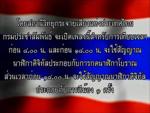 ประวัติเพลงพม่าประเทศ