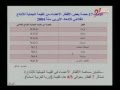 الات حاد الأروبي تكتل اقتصادي قوي مظاهر القوة الانتاجية 