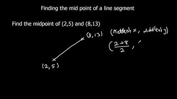 Finding the midpoint of a line segment