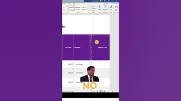 AutoFit Tables In Ms Word || Sir Jabir Tesla Computer Institute