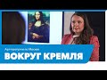 "Арт-прогулки по Москве. Вокруг Кремля". Онлайн-трансляция 12.04.2020