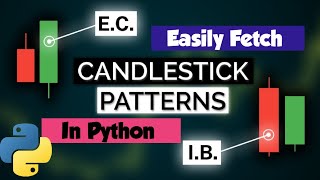 Uncover All Candlestick Patterns with Python - Heres How