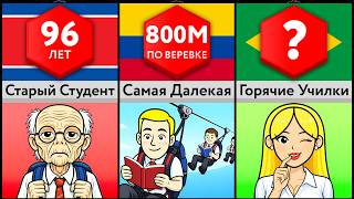 Школьные Рекорды Этих Стран
