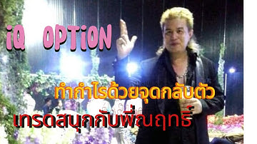 Sniper shot จุดกลับตัว+ sma3 across sma5 Rejection 