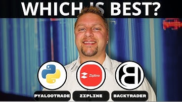 PyAlgoTrade vs Zipline vs Backtrader | Welke algoritmische handelsbibliotheek is het beste in 2025?