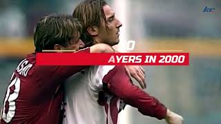 Retro Classic.. Top 10 Players Epl 2000