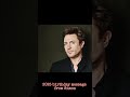 Simon’s 2025 birthday message