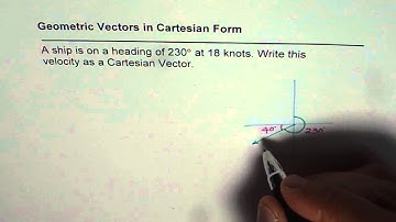 Geometric Vectors with Bearing to Cartesian Form - EDEXCEL - GCSE
