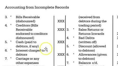Conversion of Single entry to Double entry