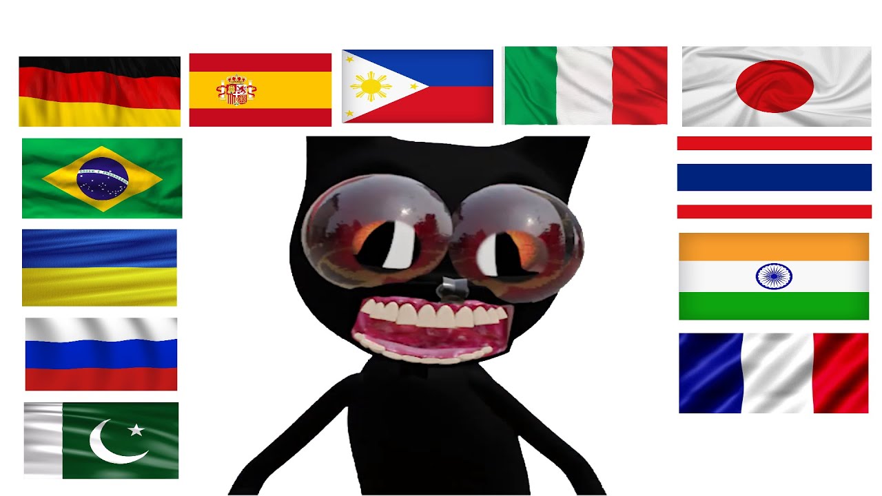 Cartoon cat in different languages meme - YouTube