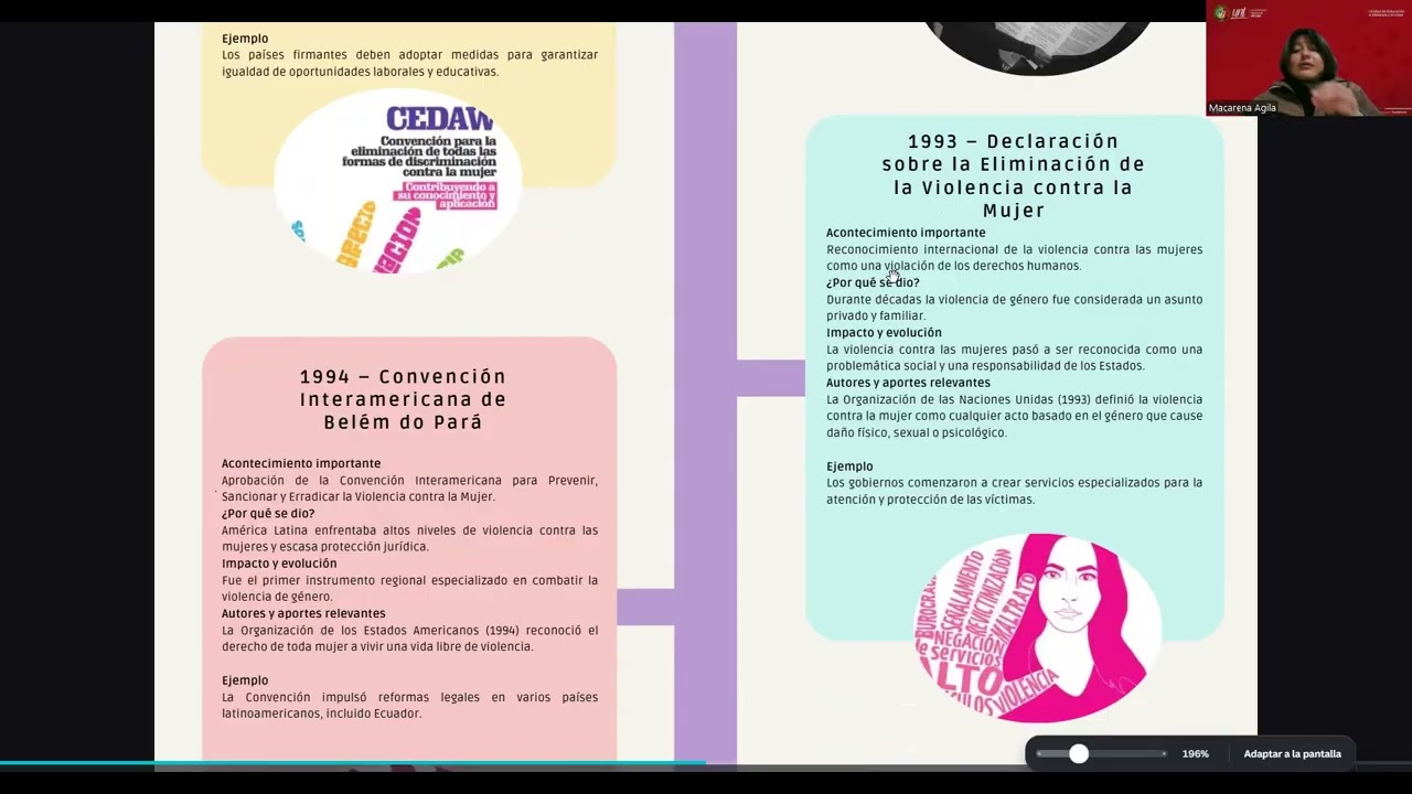 LINEA DE TIEMPO SOBRE LA VIOLENCIA DE GENERO A MUJERES Y NIÑAS