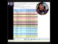 Windows Process Tree, Finally Explained!