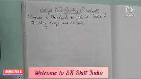 Loops and Counters in Flowchart   (Part 2)