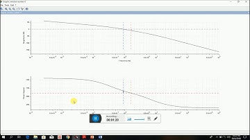 Space Station Orientation Control