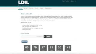 VitroLib Tutorials: Introduction