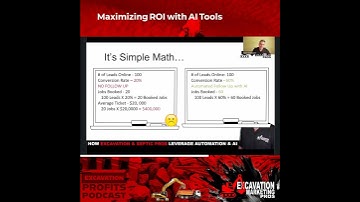 Maximizing ROI with AI Tools