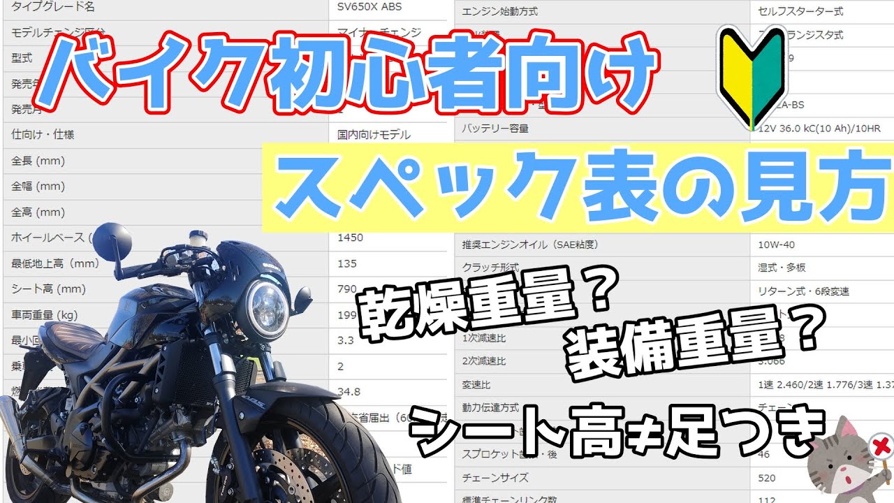 初心者向け】バイクのスペック表の見方を解説 - YouTube