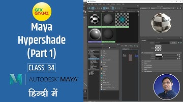 Class34 - Introduction to Hypershade in Autodesk Maya 2020 in Hindi