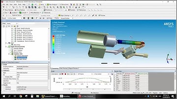 ☑️ Elementos finitos - Ansys workbench 2019-1: Practica 9
