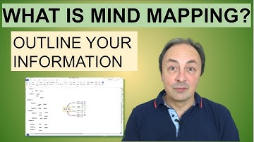What is Mind Mapping (Explained and Demonstrated)