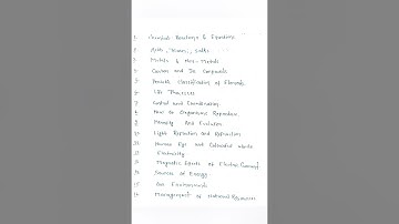 🔥🔥MP BOARD Class 10th Science Syllabus 2022!! कक्षा दसवीं विज्ञान पाठ्यक्रम 2022😎😎_#short_#mnstudify