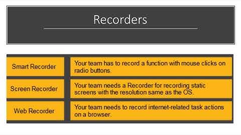 RPA-AA -Smart Recorder VS Screen Recorder vs Web Recorder - Real-time Q&A