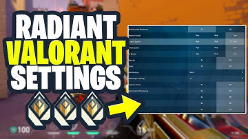 BEST Radiant Valorant Settings 2025