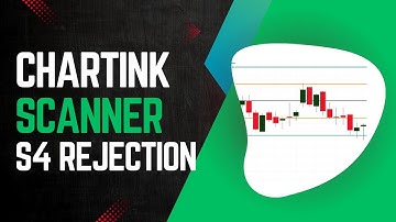 Best chartink scanner for Camarilla S4 Rejection | Wick Reversal Scanner