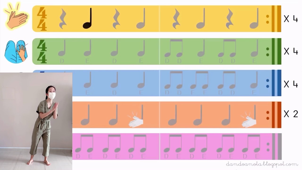 Uptown Funk （Body Percussion) YouTube