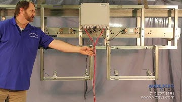 In Motion Hide Monorail Scale by WeighMore®