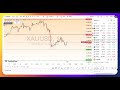 Gold, BTC and Oil Intraday Analysis 31-12-2025 Wed