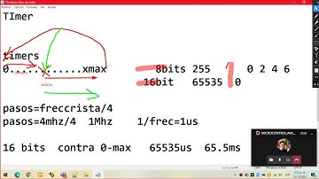CLASE DE MICROS AVANZADA, MULTIPLES INTERRuPCIONES (FLANCO, TIMER, UART) EN PICS