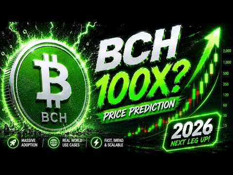 Prediksi harga BCH hari ini: RECLAIM masih butuh kelanjutan