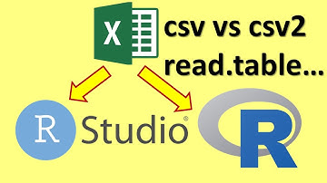 Différences entre read.csv et read.csv2 dans l