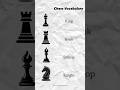 Chess Vocabulary♟️| #english #shorts #learning #learnenglishenthusiast