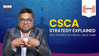 Celebrity CSCA Strategy Explained | PEST, Porter’s Five Forces, Value Chain & Exam Structure | IMA US Profile