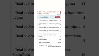 Resultado da prova objetiva da #gcmsp. #concursopúblico #concurso #polícia #pcsp #deussejalouvado